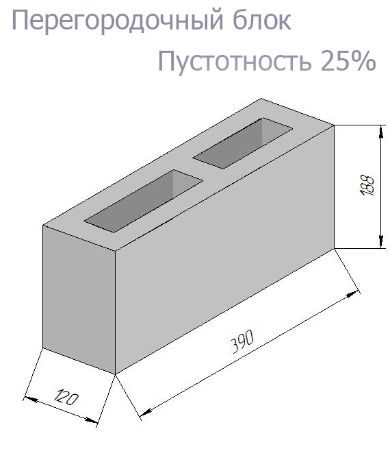 Шлакоблок размеры. Блок перегородочный ПБ 39 Размеры. Вес перегородочного шлакоблока. Шлакоблок перегородочный Размеры. Шлакобетонные блоки Размеры.